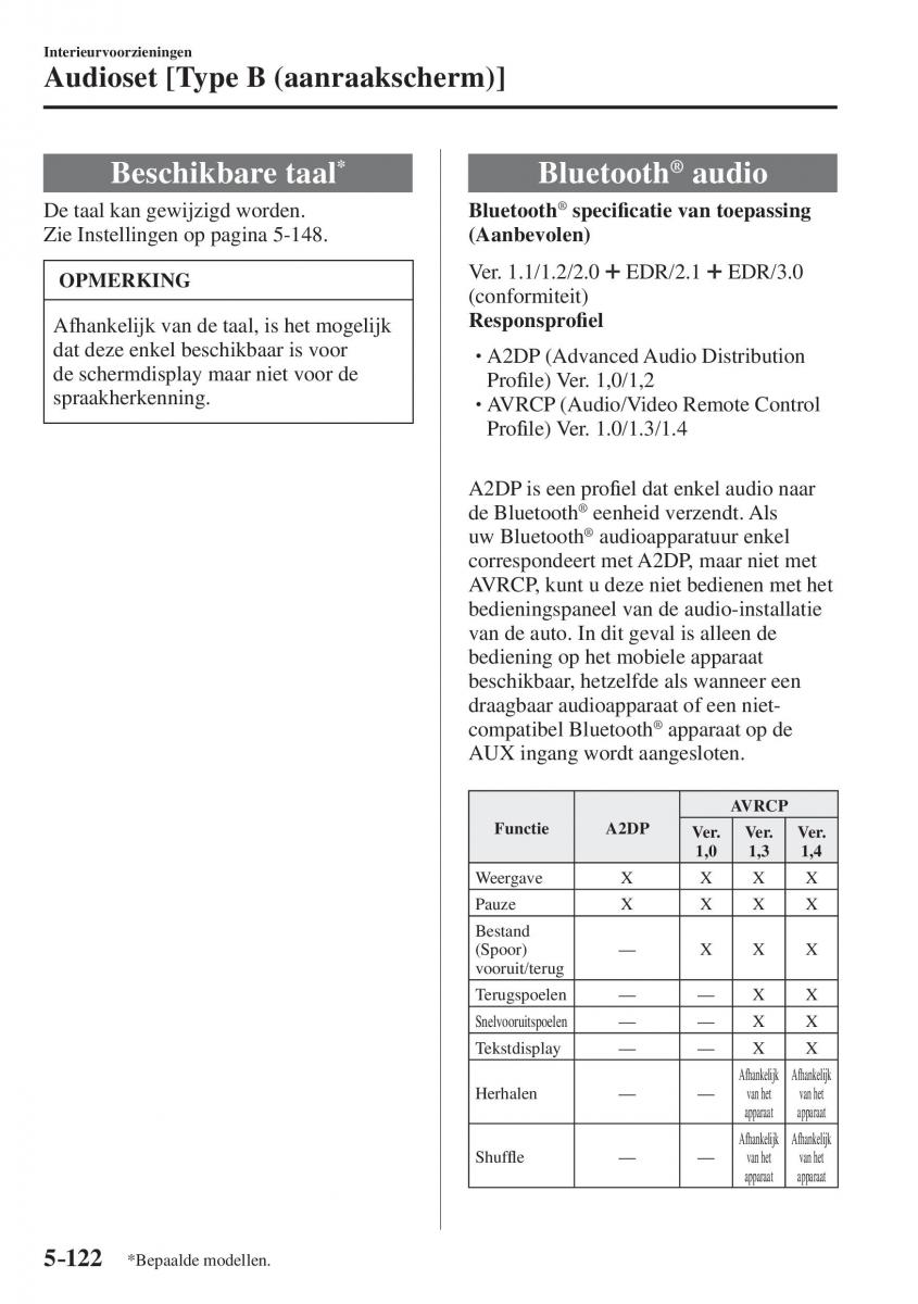 Mazda CX 5 II 2 handleiding / page 598