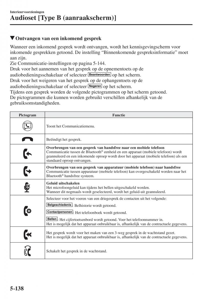 Mazda CX 5 II 2 handleiding / page 614