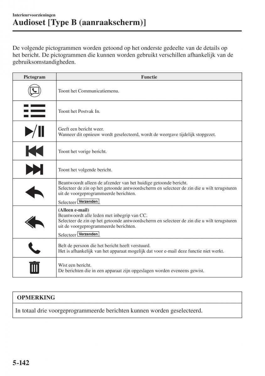 Mazda CX 5 II 2 handleiding / page 618