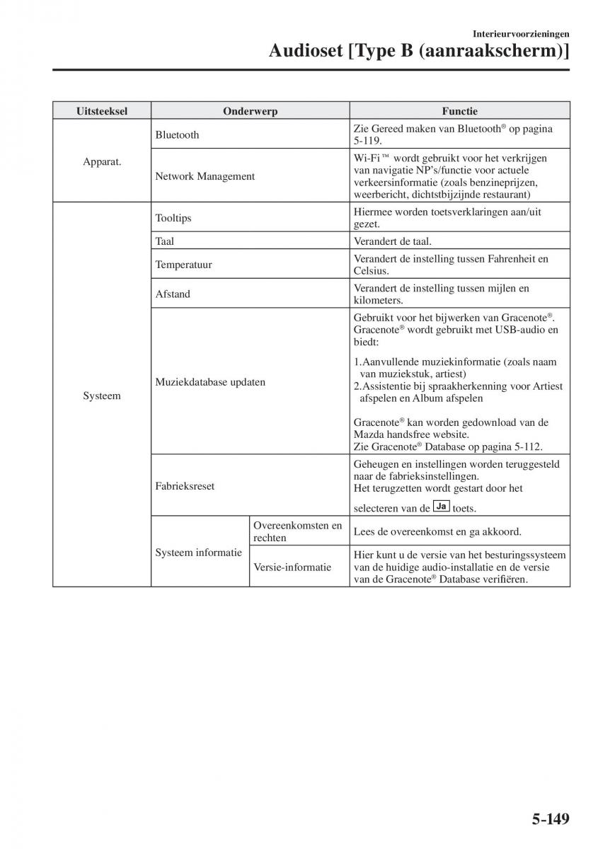 Mazda CX 5 II 2 handleiding / page 625