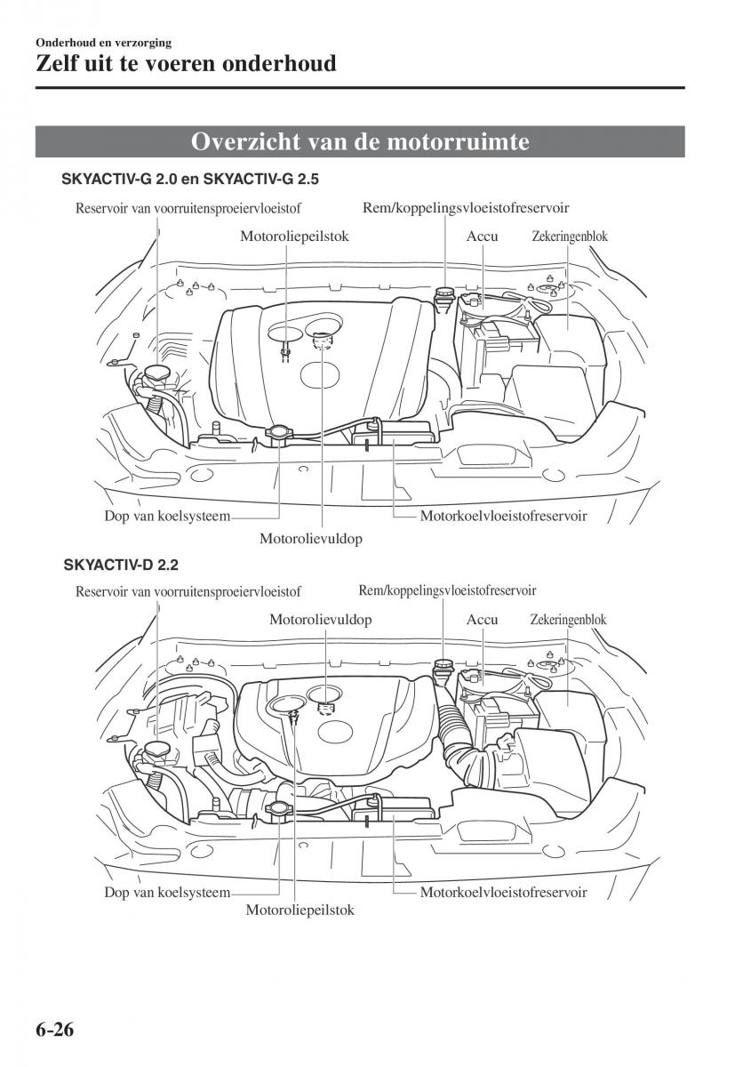 Mazda CX 5 II 2 handleiding / page 684