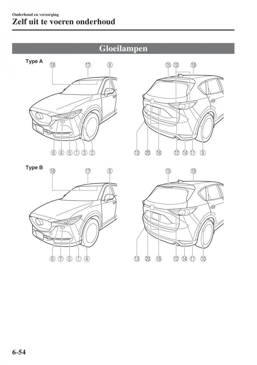 Mazda CX 5 II 2 handleiding / page 712