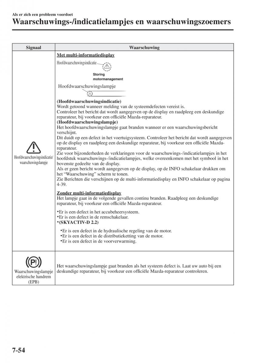 Mazda CX 5 II 2 handleiding / page 792