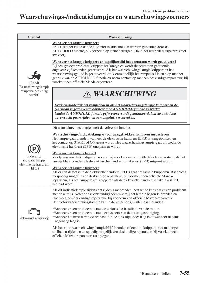 Mazda CX 5 II 2 handleiding / page 793