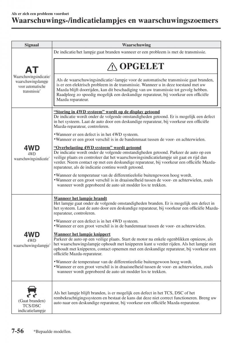 Mazda CX 5 II 2 handleiding / page 794