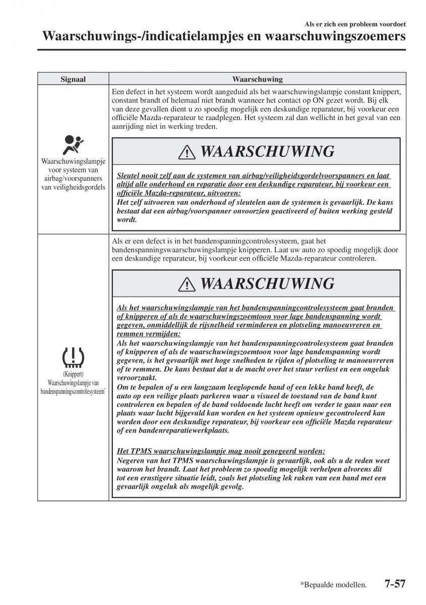 Mazda CX 5 II 2 handleiding / page 795