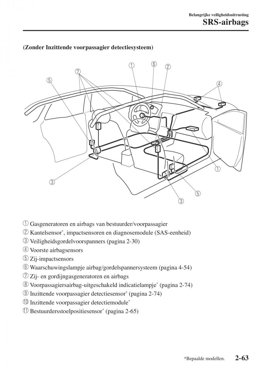 Mazda CX 5 II 2 handleiding / page 83