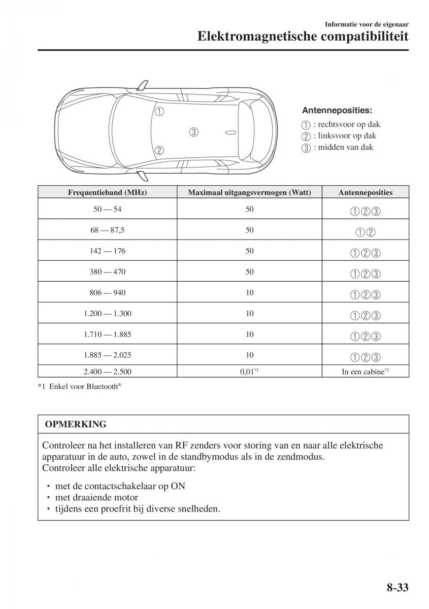 Mazda CX 5 II 2 handleiding / page 851