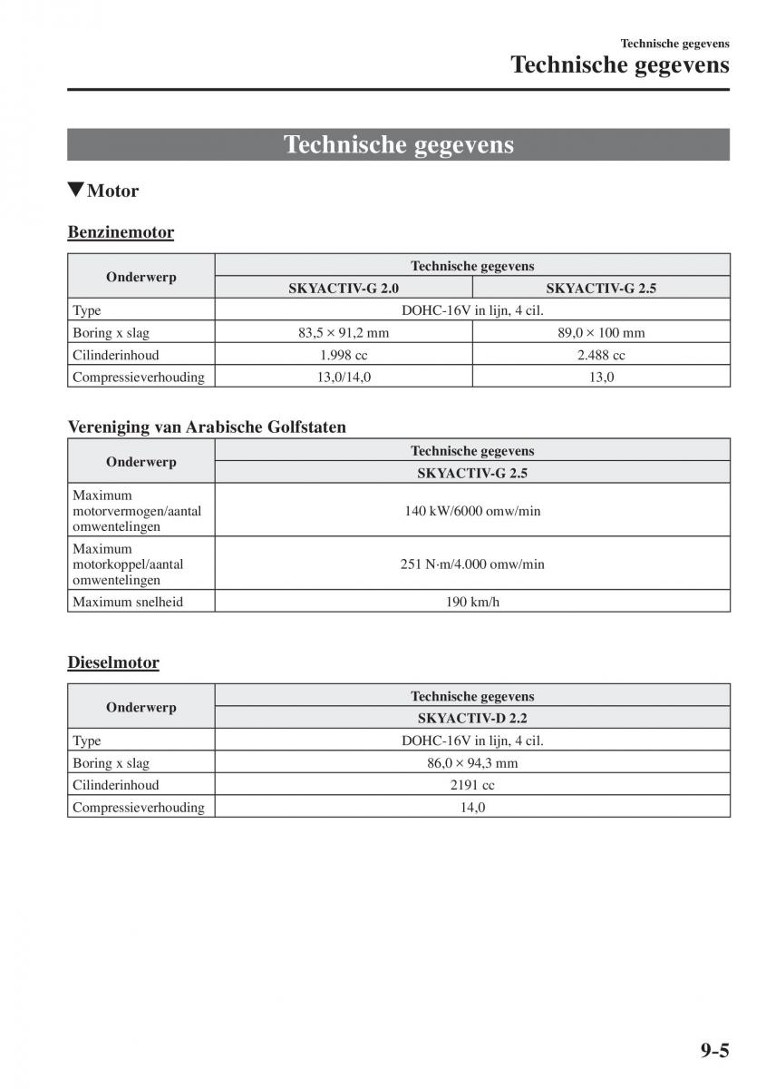 Mazda CX 5 II 2 handleiding / page 859