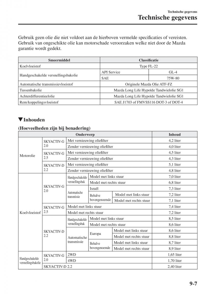 Mazda CX 5 II 2 handleiding / page 861