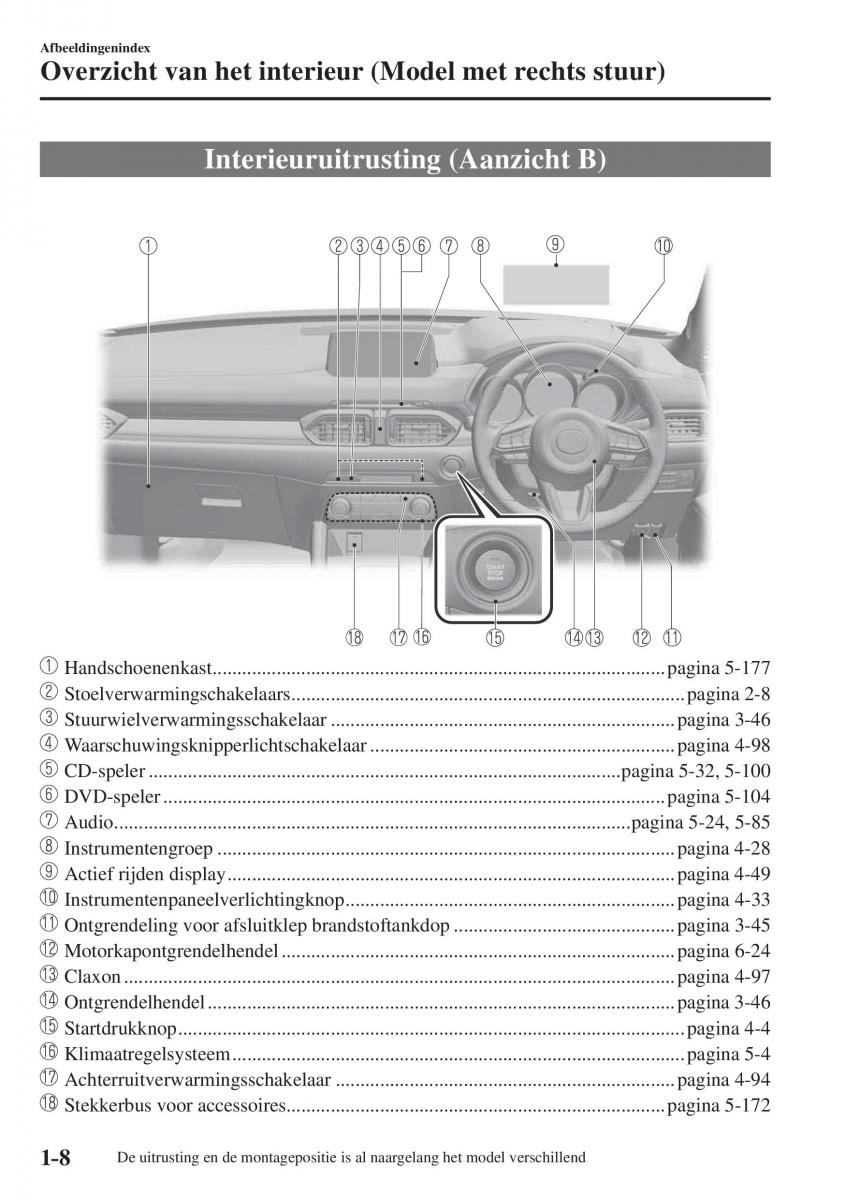 Mazda CX 5 II 2 handleiding / page 14