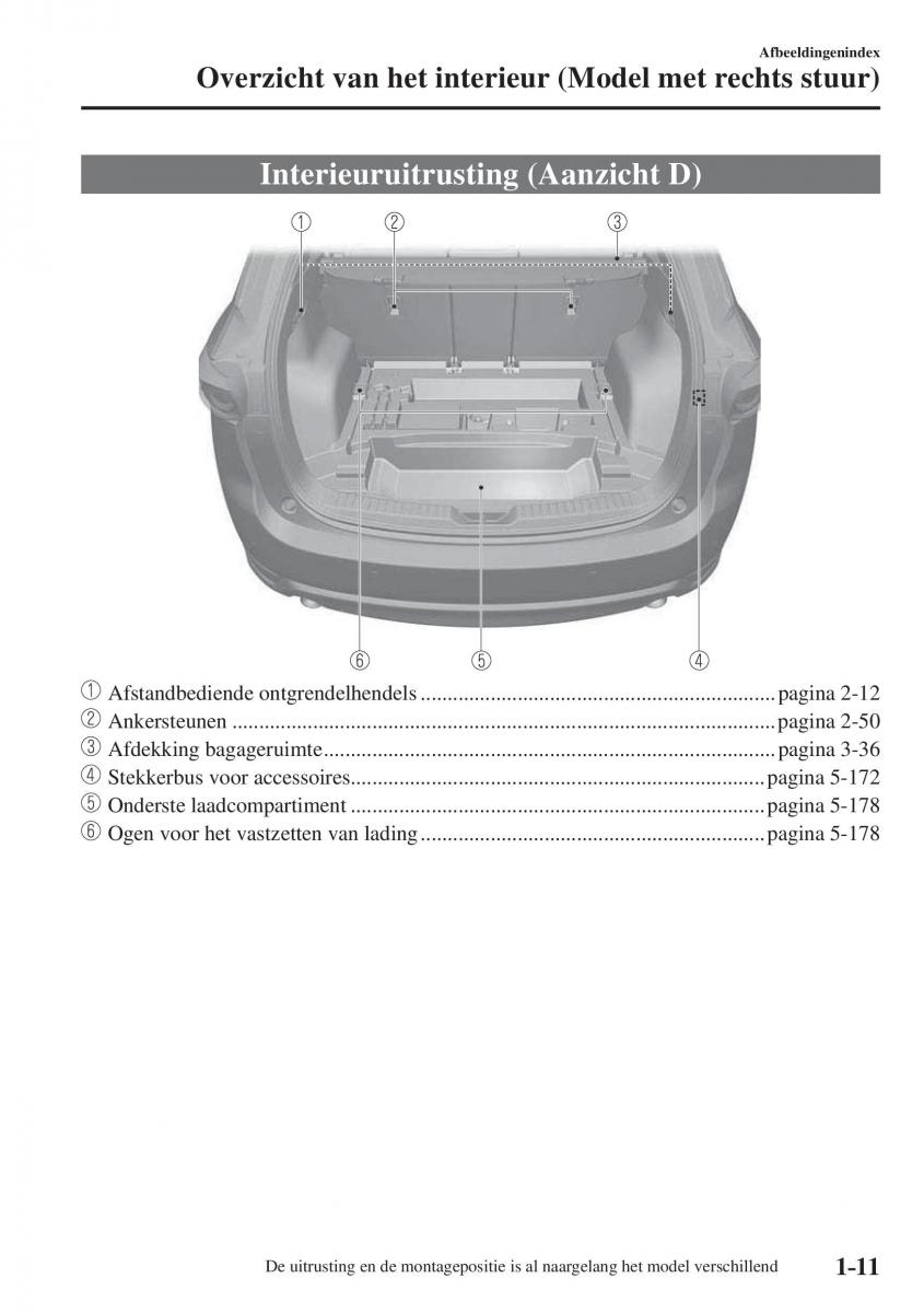 Mazda CX 5 II 2 handleiding / page 17