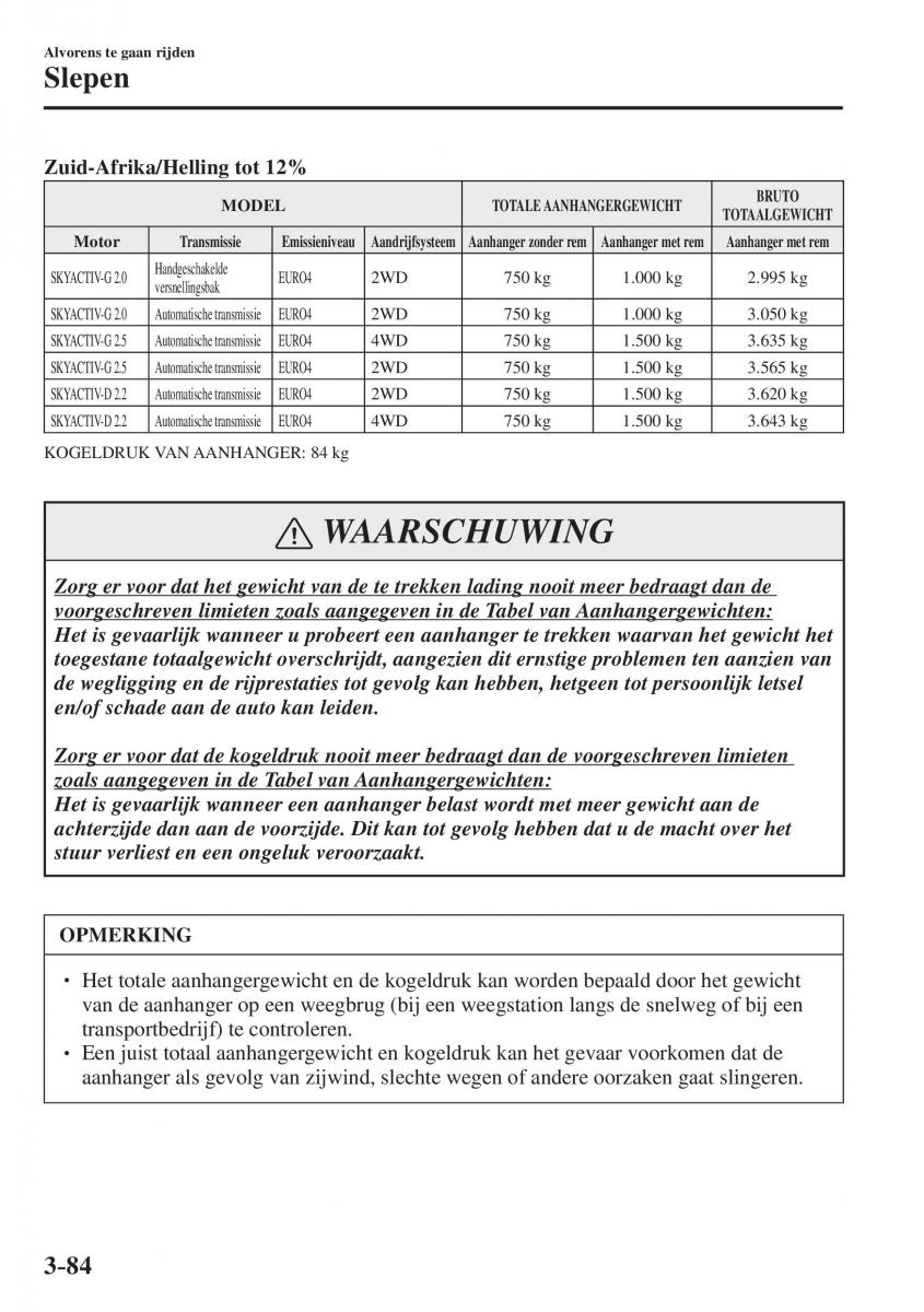 Mazda CX 5 II 2 handleiding / page 184