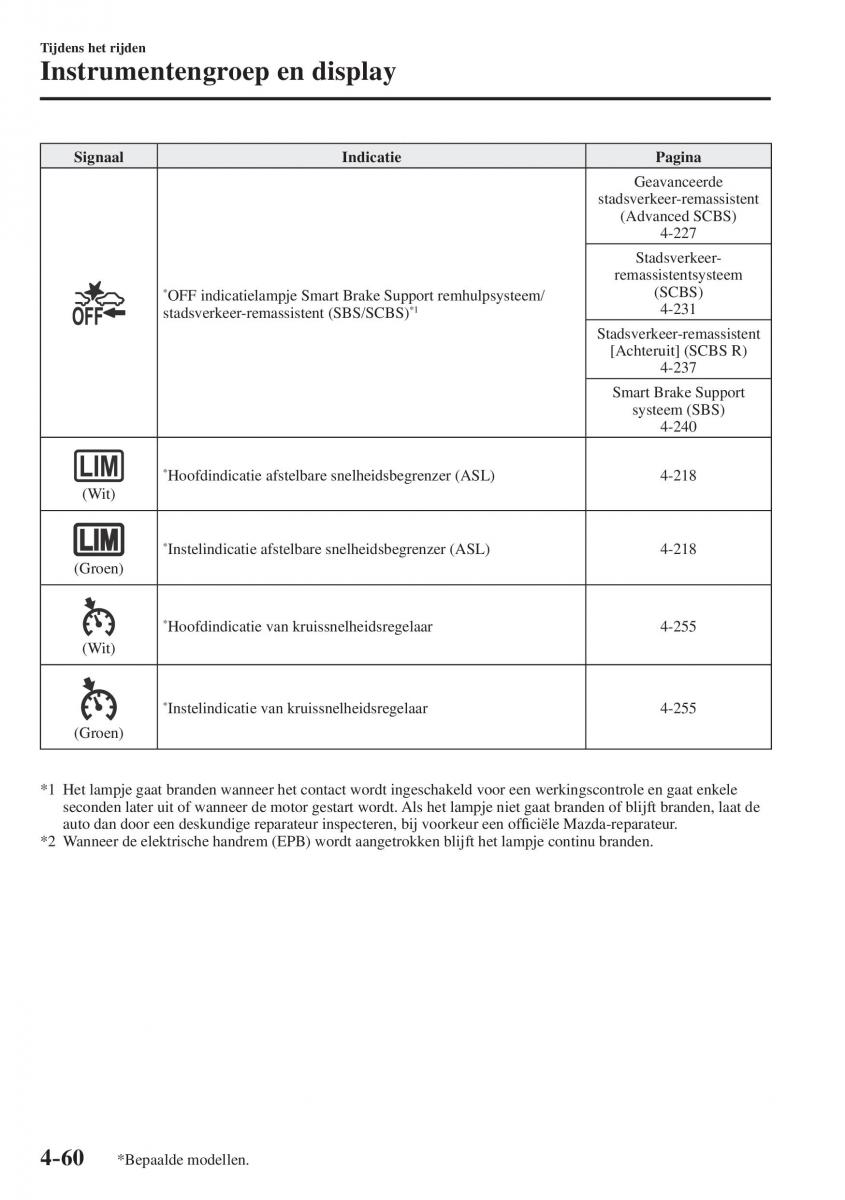 Mazda CX 5 II 2 handleiding / page 248