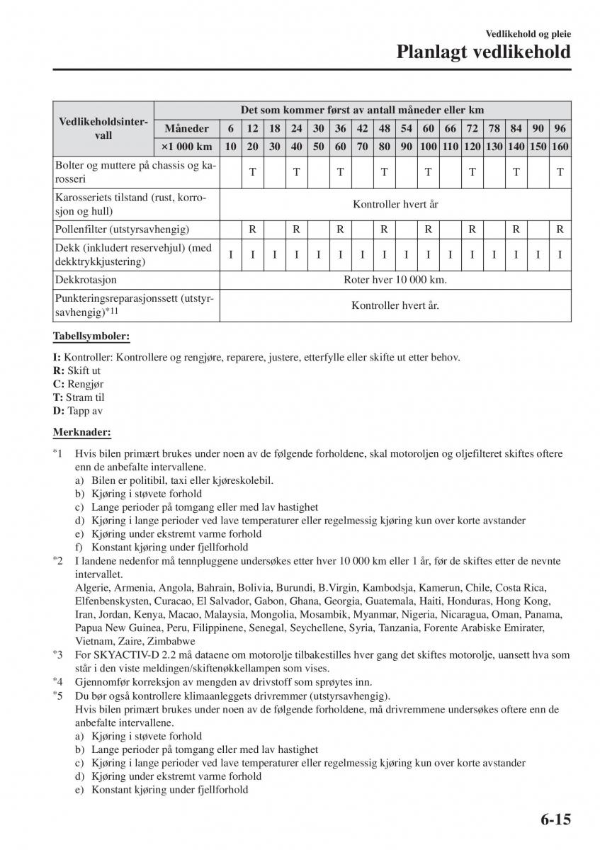 Mazda CX 5 II 2 bruksanvisningen / page 565