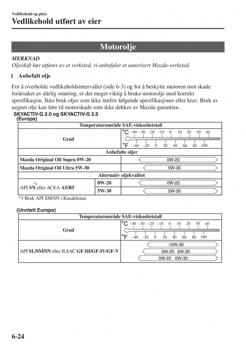 Mazda CX 5 II 2 bruksanvisningen / page 574