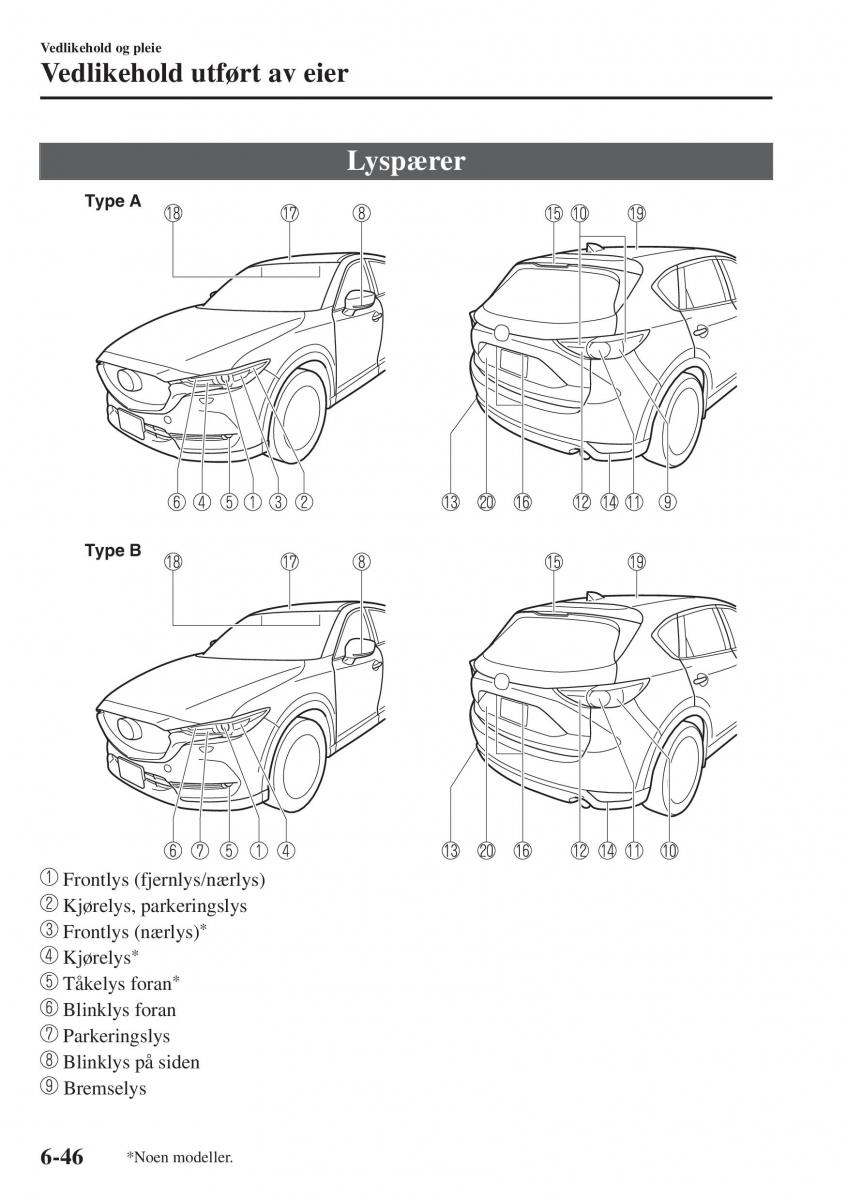 Mazda CX 5 II 2 bruksanvisningen / page 596