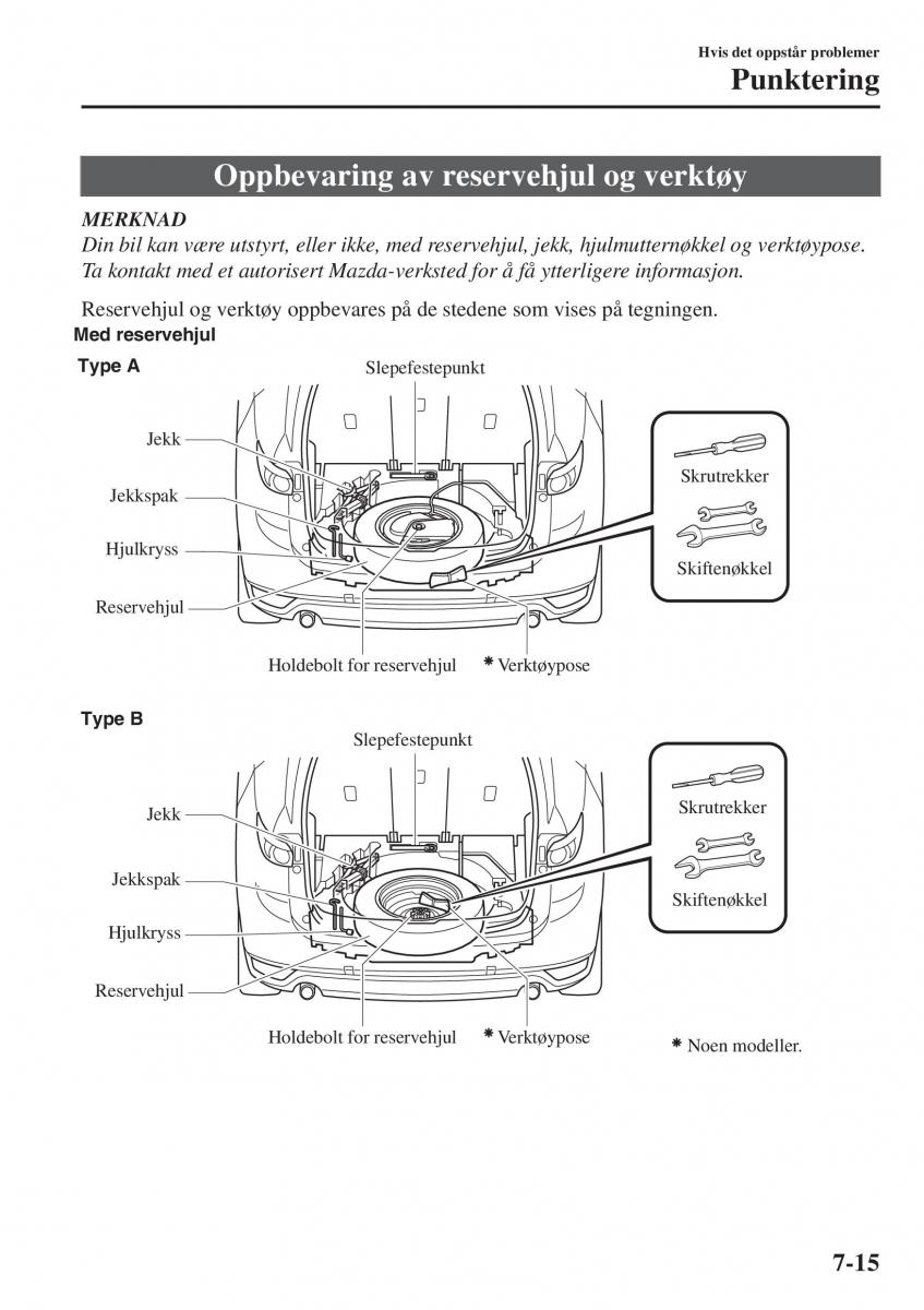 Mazda CX 5 II 2 bruksanvisningen / page 635