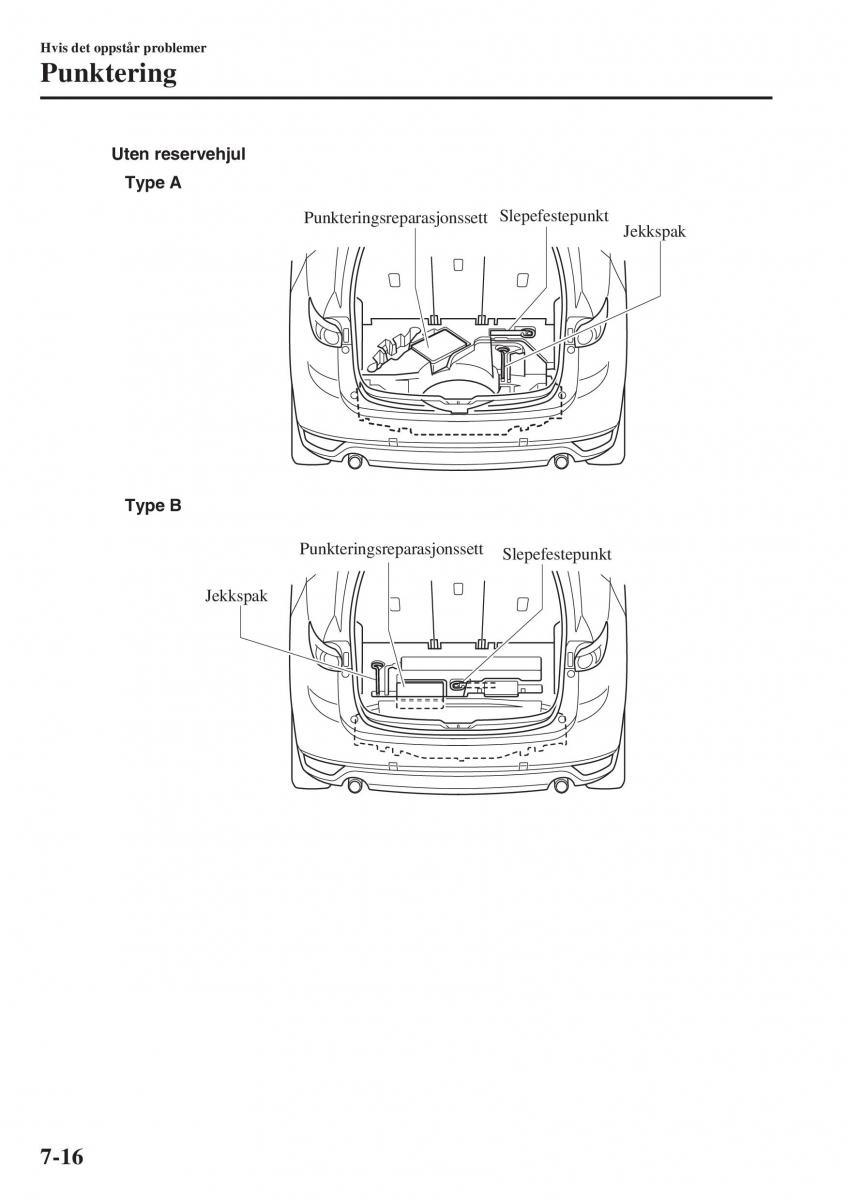 Mazda CX 5 II 2 bruksanvisningen / page 636