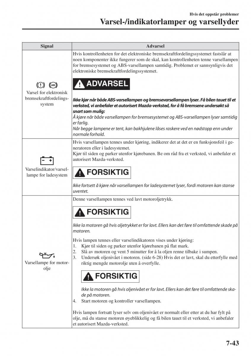 Mazda CX 5 II 2 bruksanvisningen / page 663