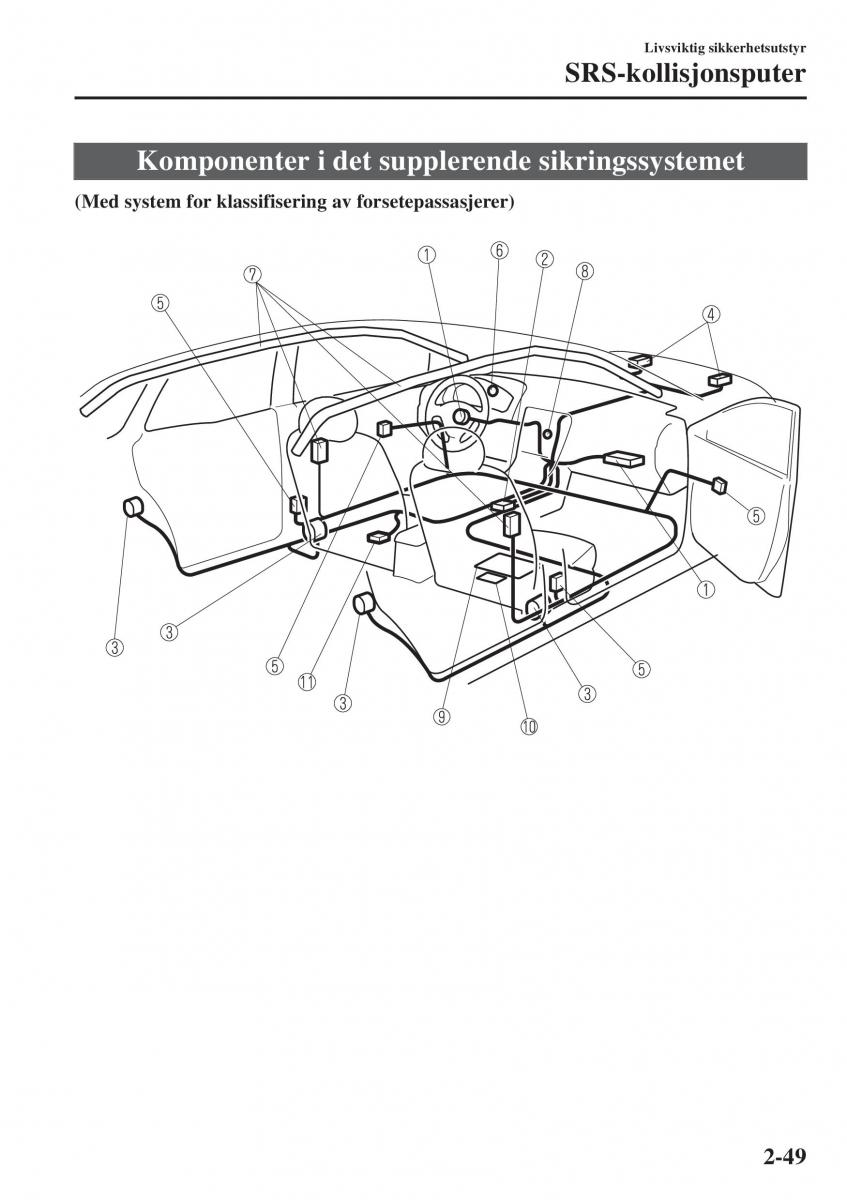 Mazda CX 5 II 2 bruksanvisningen / page 69