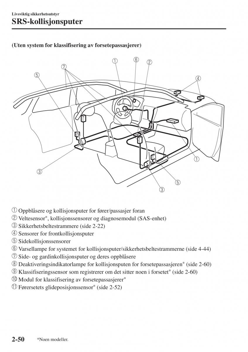 Mazda CX 5 II 2 bruksanvisningen / page 70