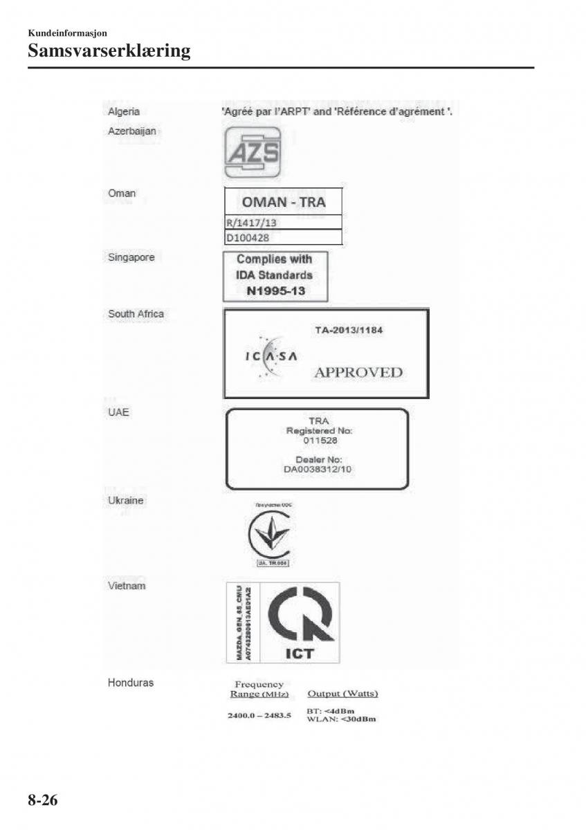 Mazda CX 5 II 2 bruksanvisningen / page 718