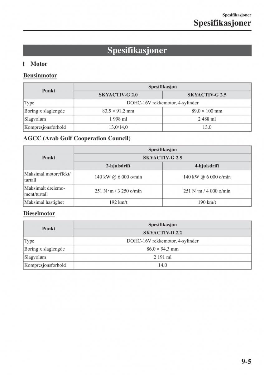 Mazda CX 5 II 2 bruksanvisningen / page 749