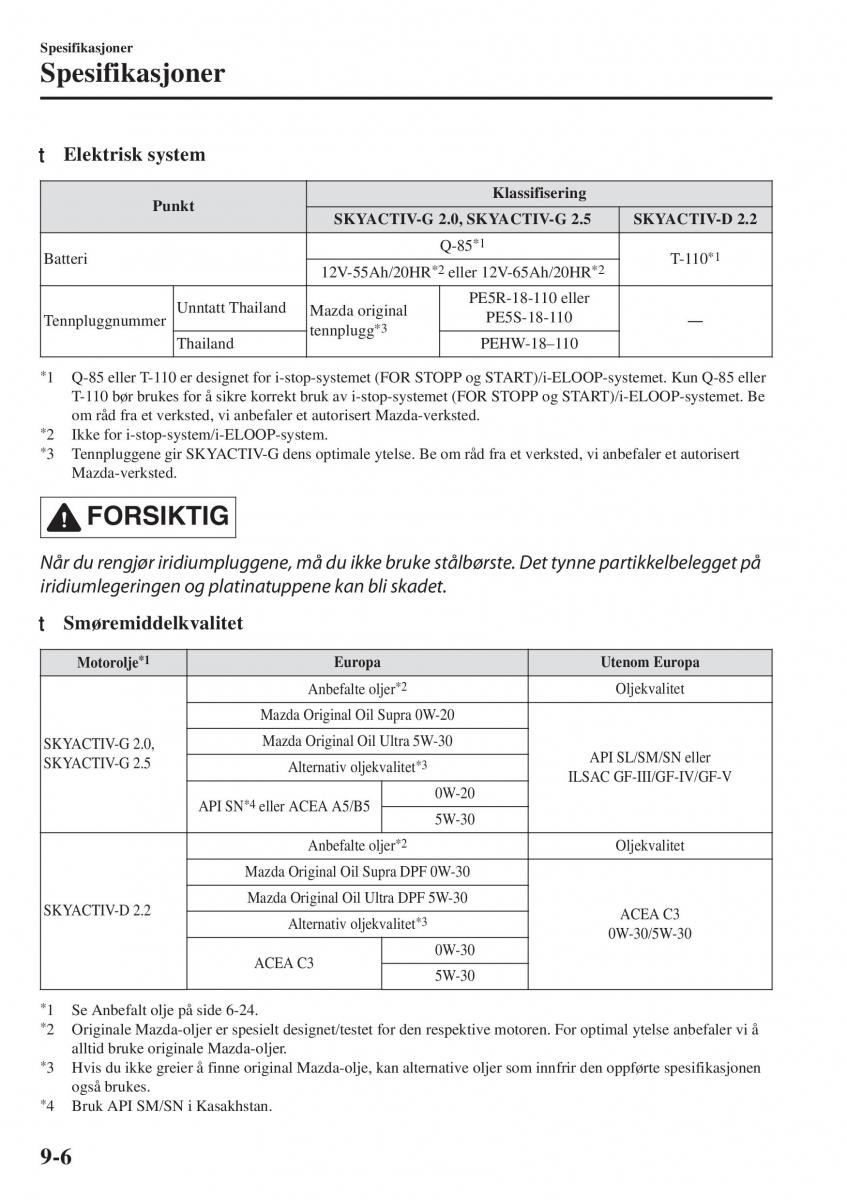 Mazda CX 5 II 2 bruksanvisningen / page 750