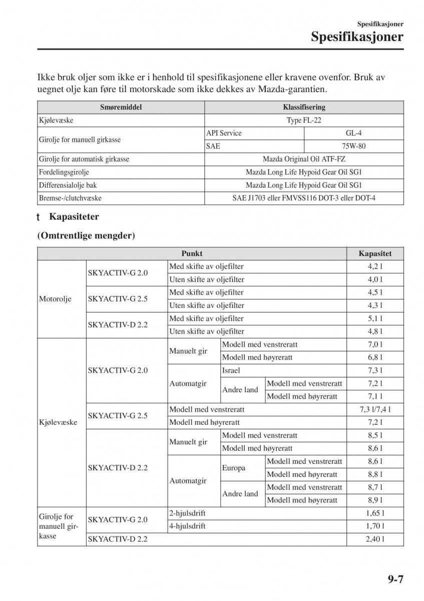 Mazda CX 5 II 2 bruksanvisningen / page 751