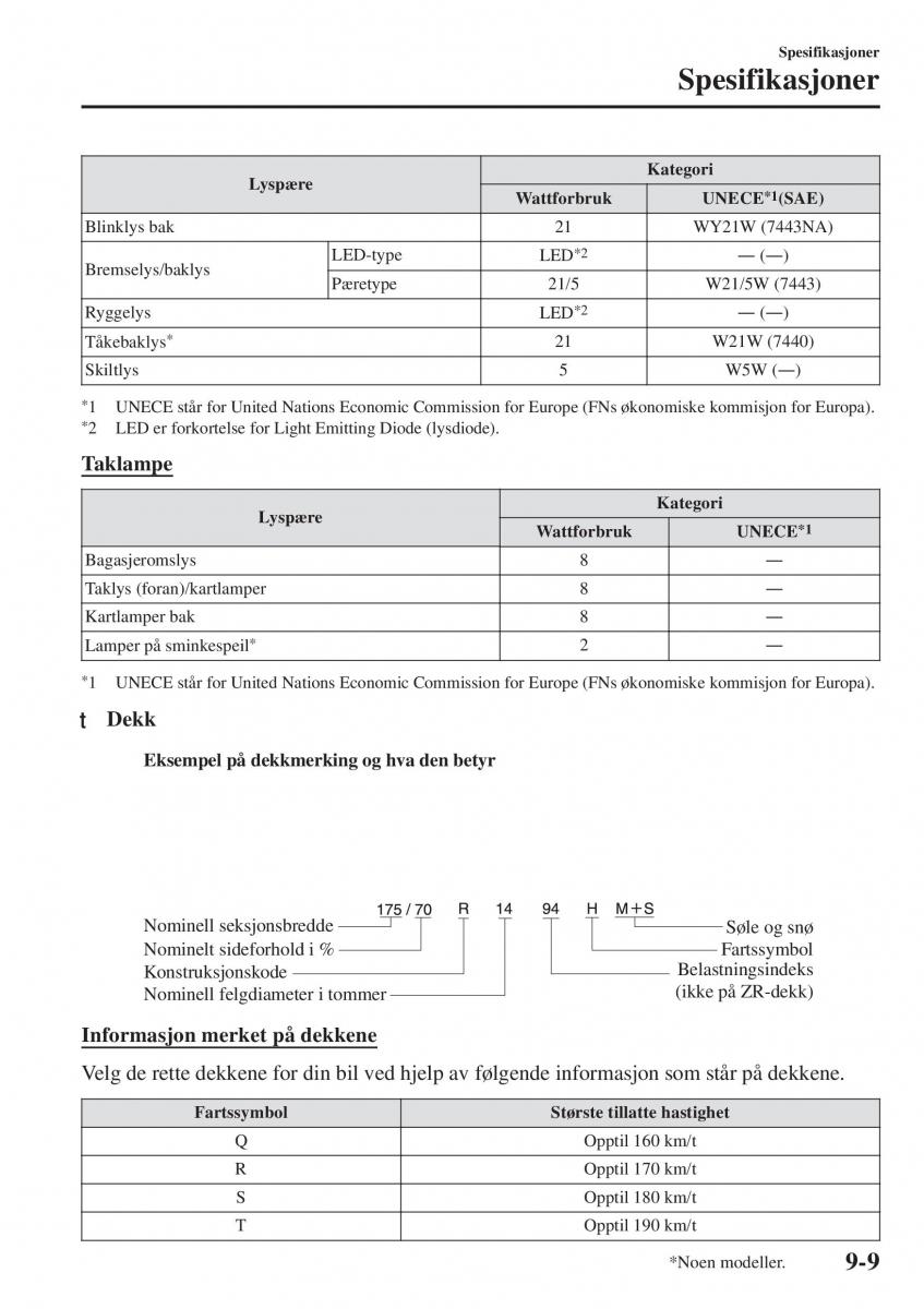 Mazda CX 5 II 2 bruksanvisningen / page 753