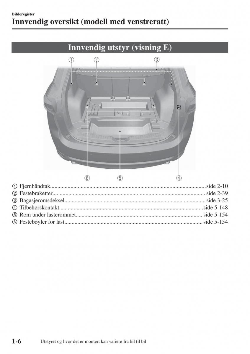 Mazda CX 5 II 2 bruksanvisningen / page 12