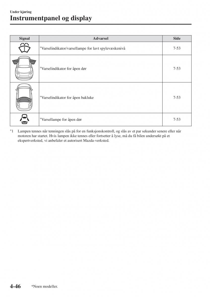 Mazda CX 5 II 2 bruksanvisningen / page 204