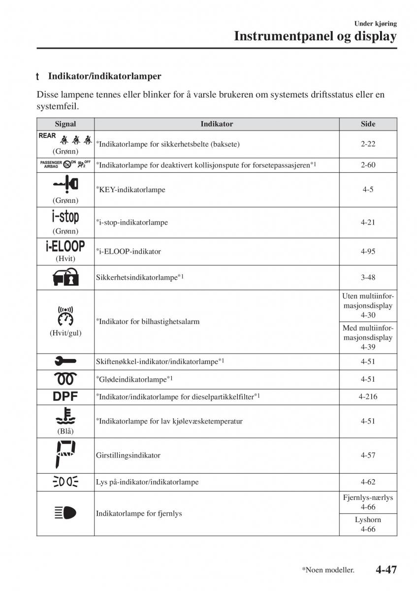 Mazda CX 5 II 2 bruksanvisningen / page 205