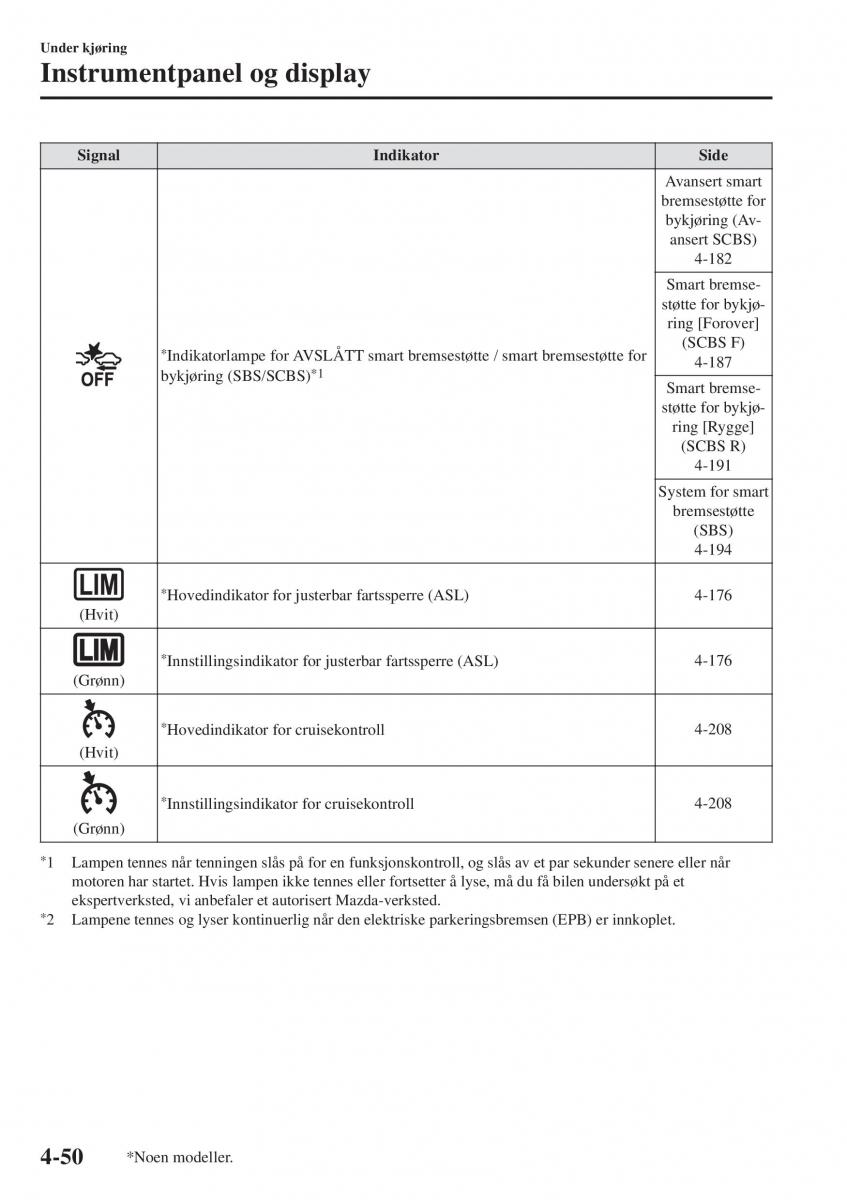 Mazda CX 5 II 2 bruksanvisningen / page 208