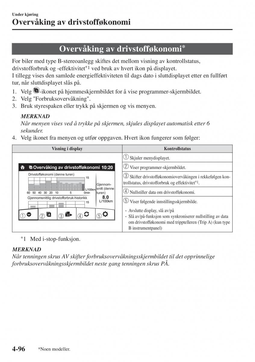 Mazda CX 5 II 2 bruksanvisningen / page 254