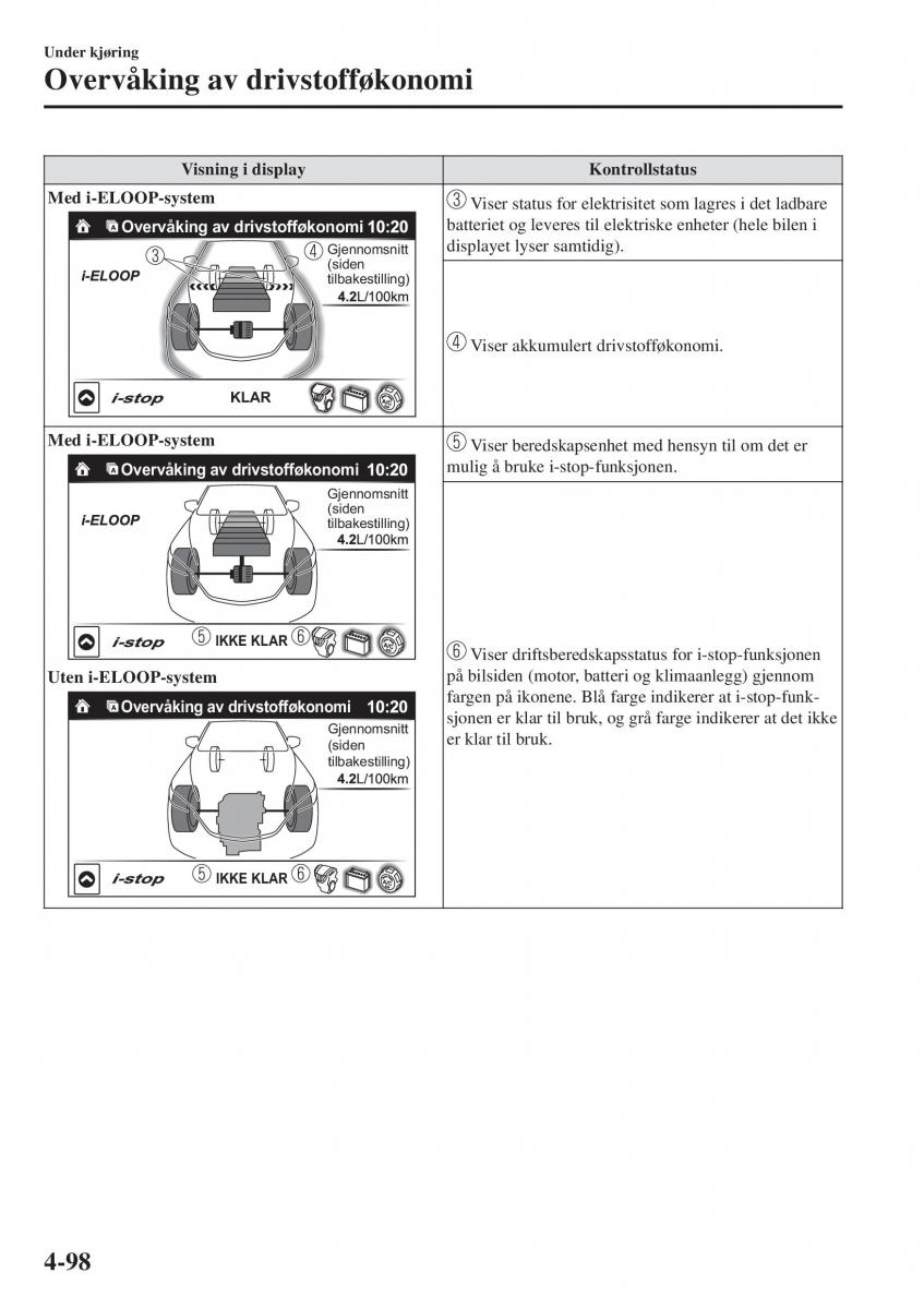 Mazda CX 5 II 2 bruksanvisningen / page 256