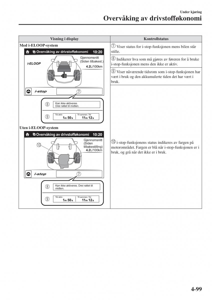 Mazda CX 5 II 2 bruksanvisningen / page 257