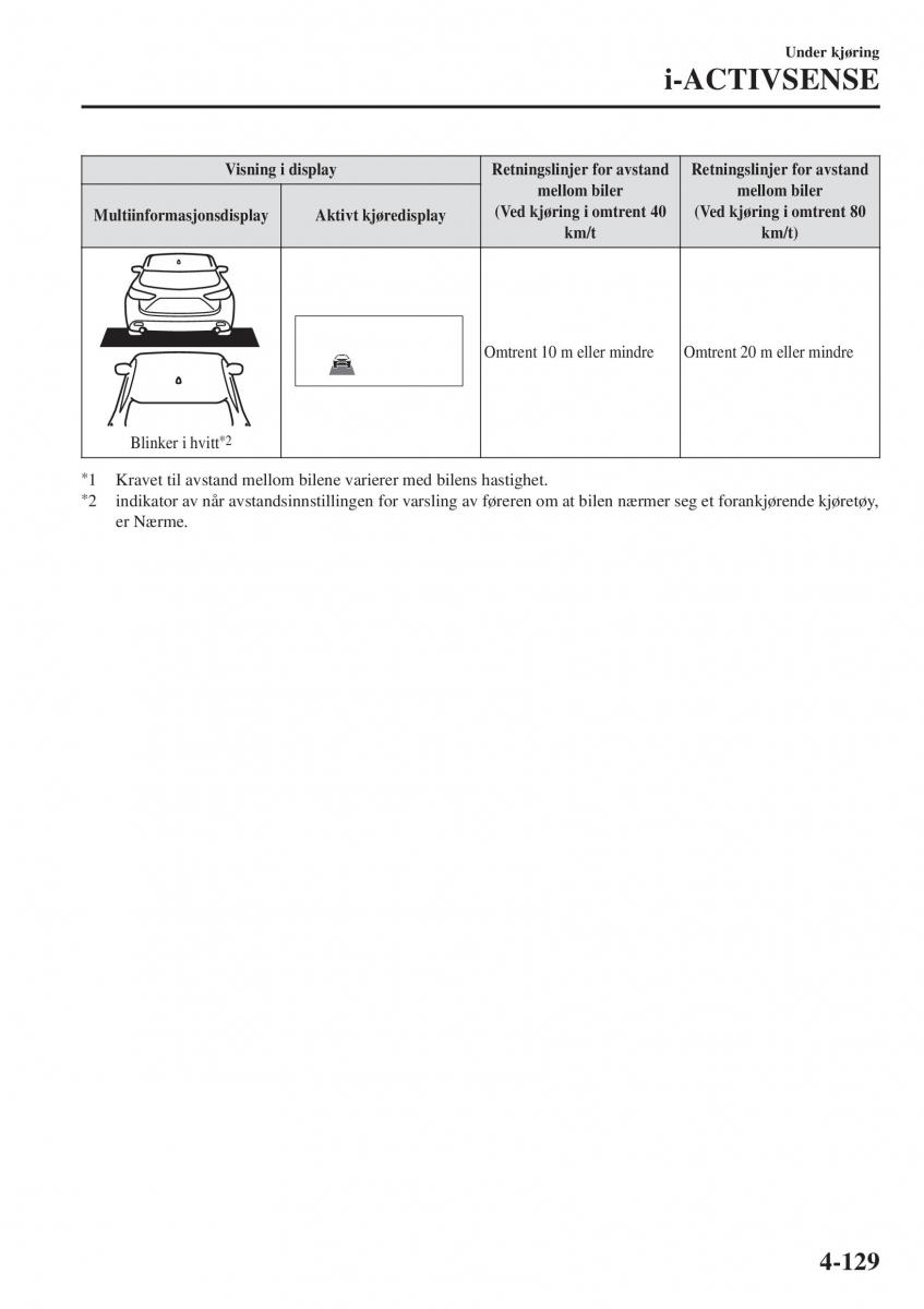 Mazda CX 5 II 2 bruksanvisningen / page 287