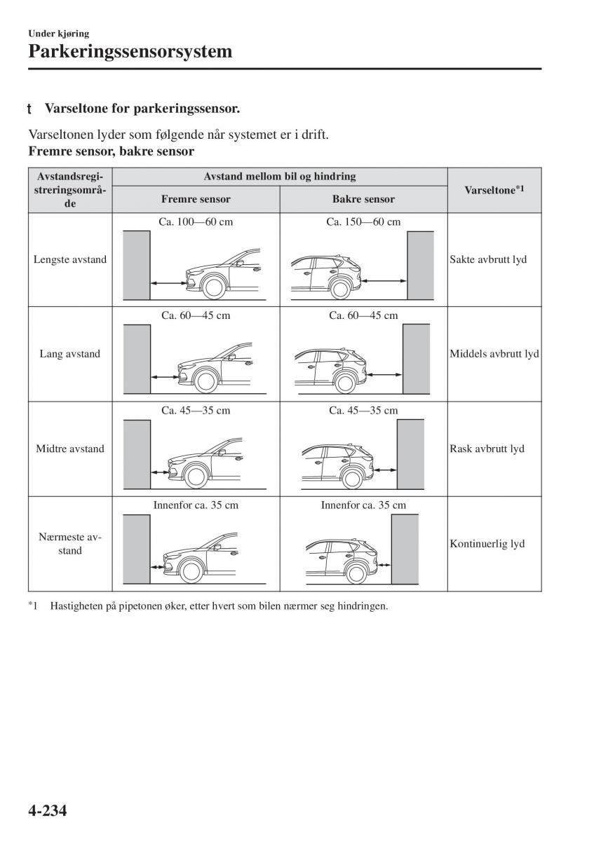 Mazda CX 5 II 2 bruksanvisningen / page 392