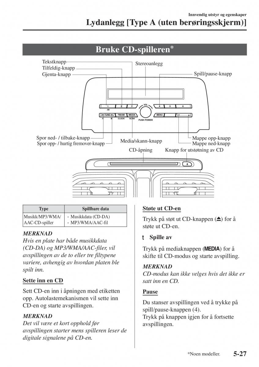 Mazda CX 5 II 2 bruksanvisningen / page 421