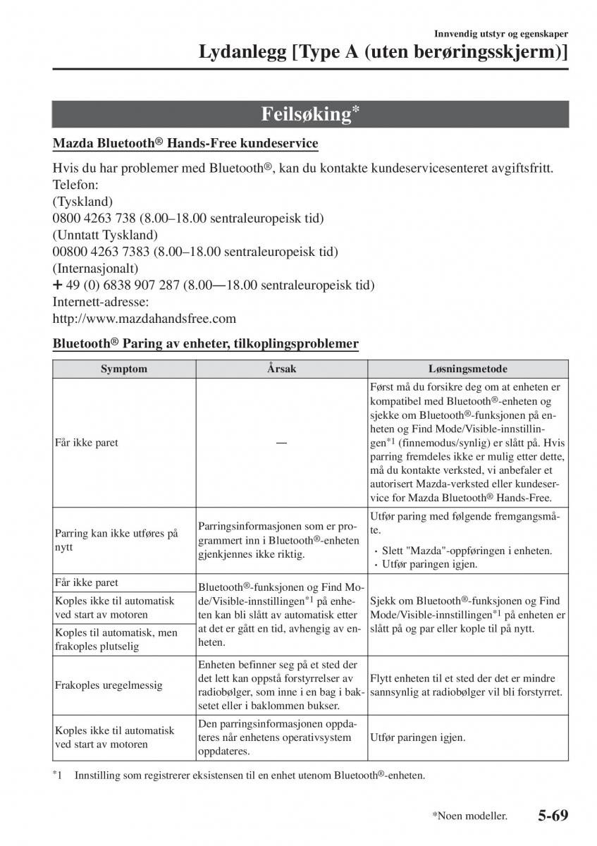 Mazda CX 5 II 2 bruksanvisningen / page 463