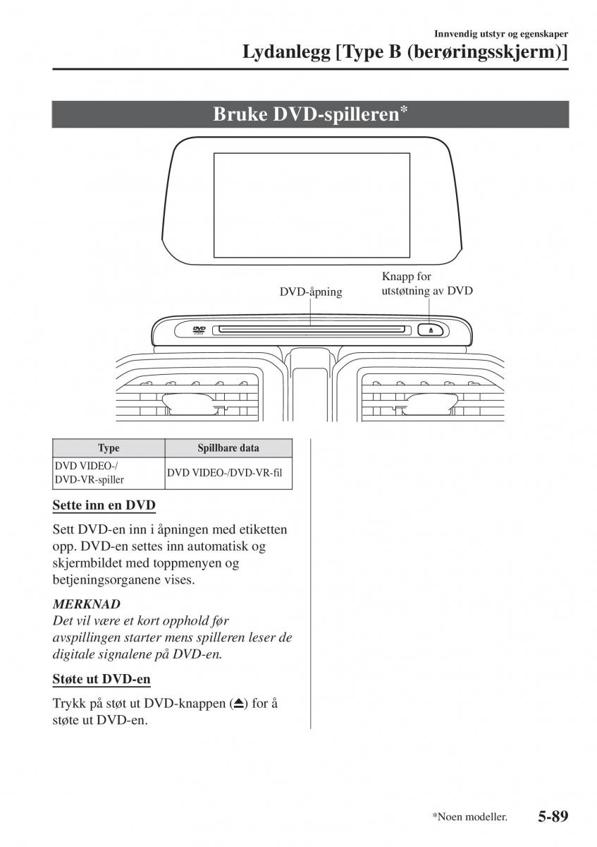 Mazda CX 5 II 2 bruksanvisningen / page 483