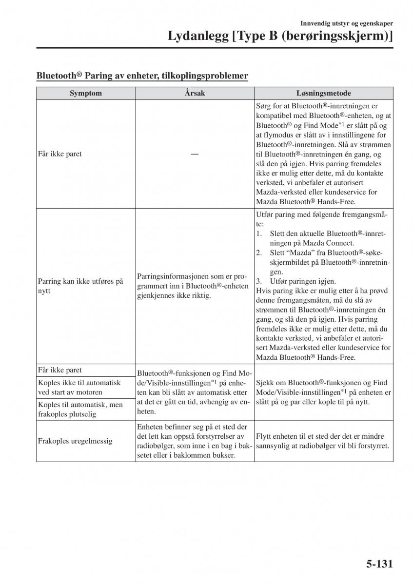 Mazda CX 5 II 2 bruksanvisningen / page 525