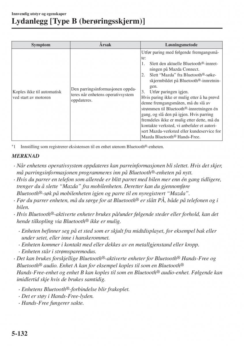 Mazda CX 5 II 2 bruksanvisningen / page 526