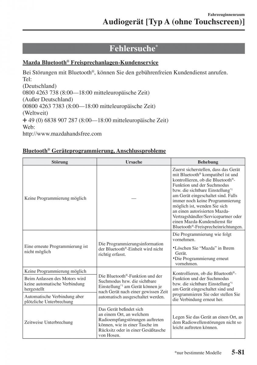 Mazda CX 5 II 2 Handbuch / page 554