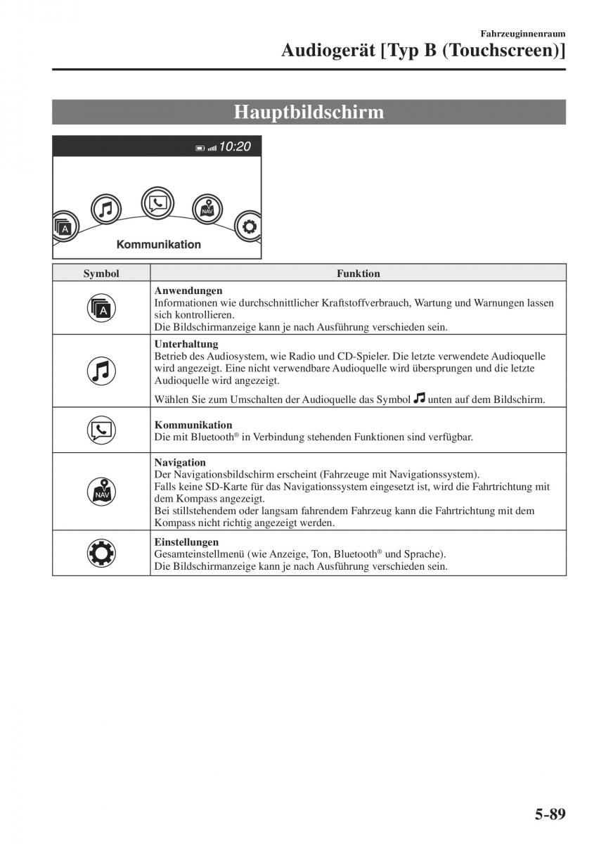 Mazda CX 5 II 2 Handbuch / page 562