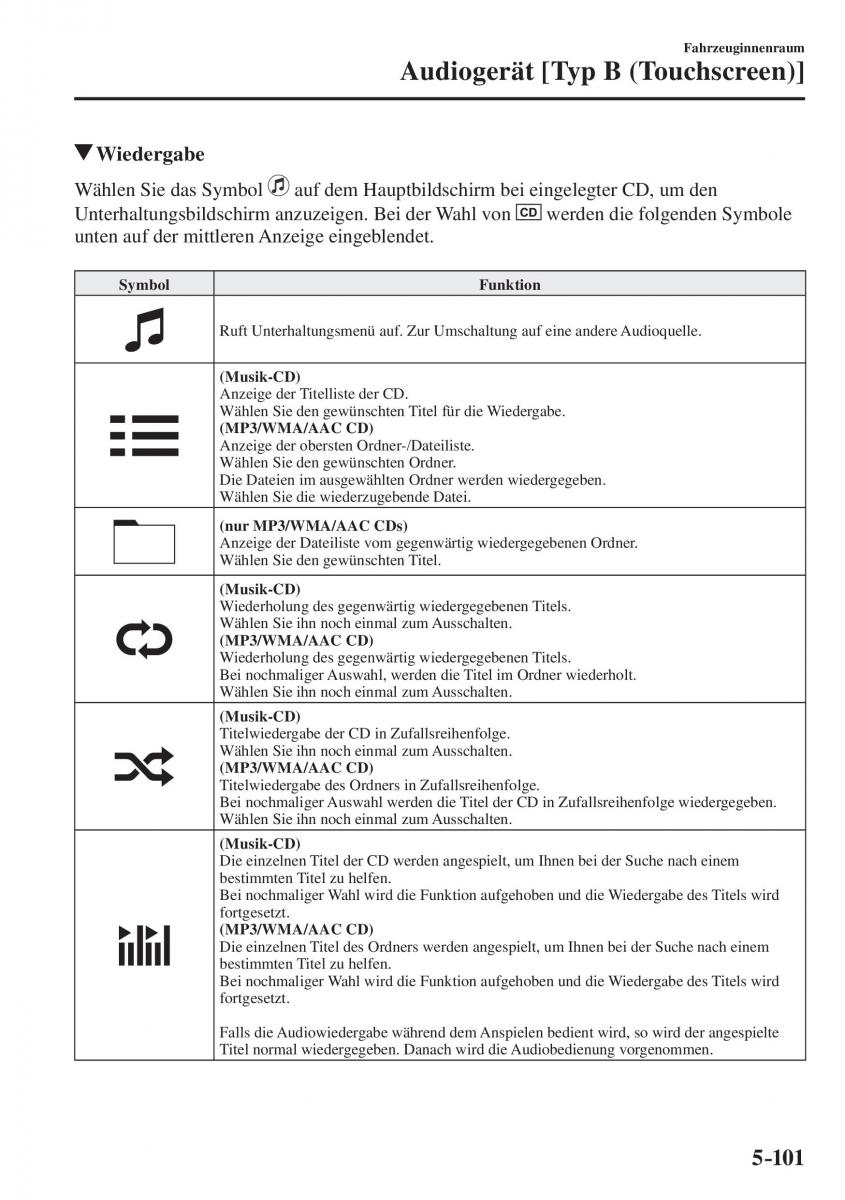 Mazda CX 5 II 2 Handbuch / page 574