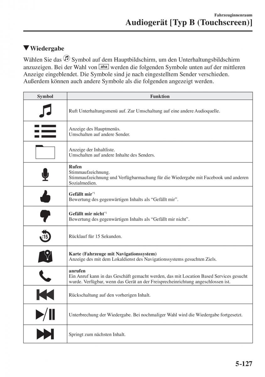 Mazda CX 5 II 2 Handbuch / page 600