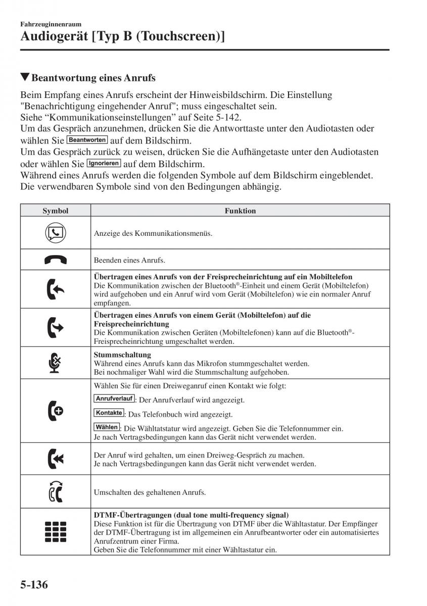 Mazda CX 5 II 2 Handbuch / page 609